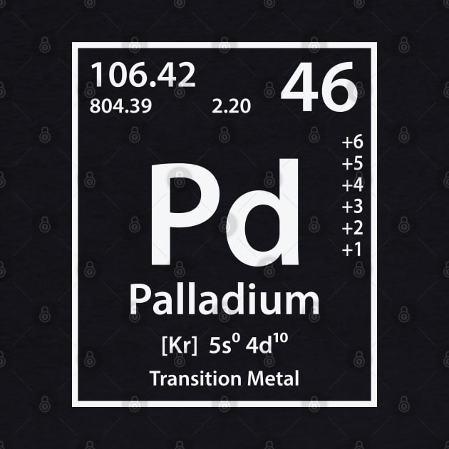 Palladium Element by cerebrands